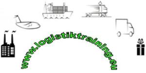 Logistiktraining.eu
